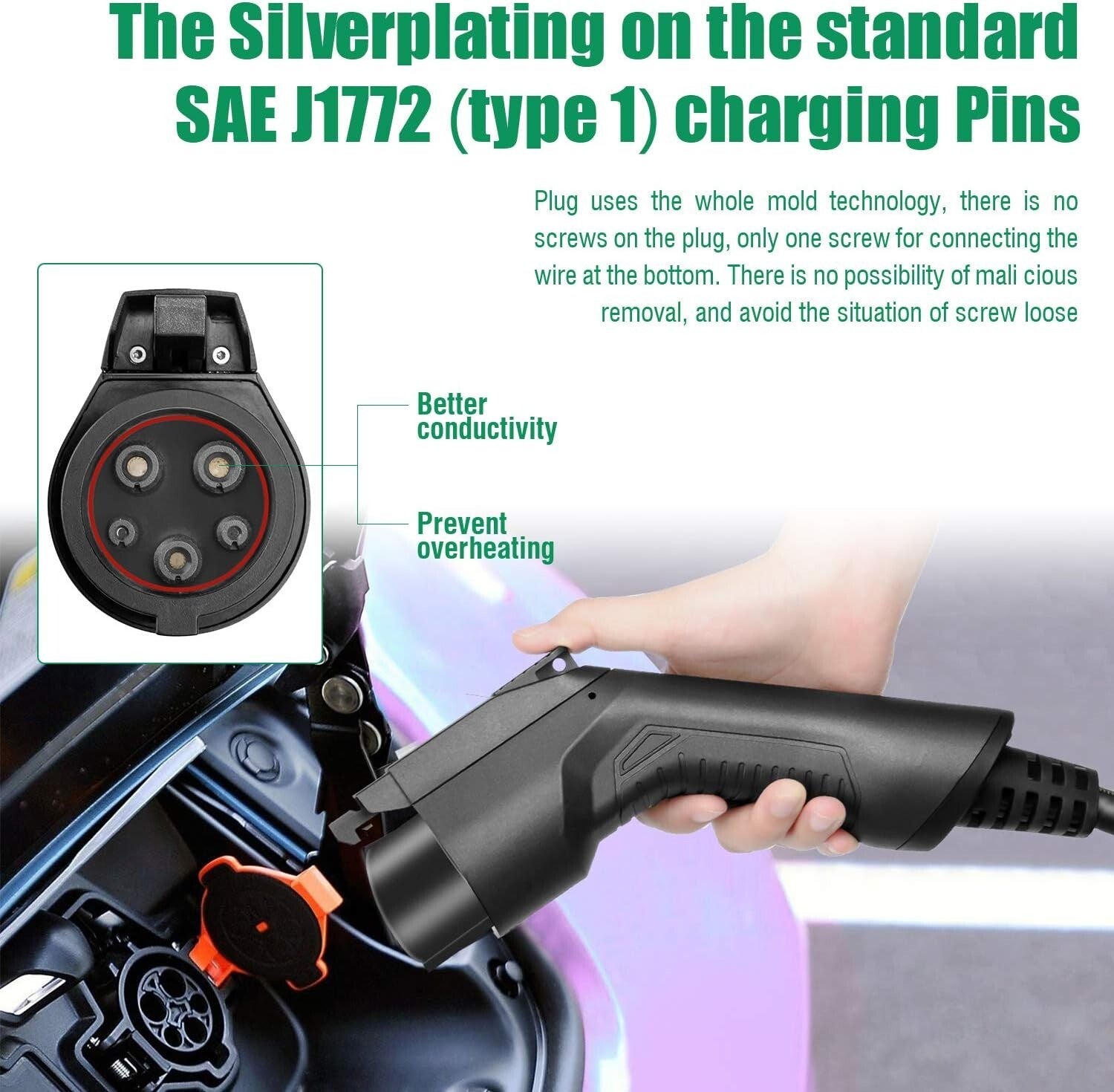 Durable 40A EV Charging Station - 9.6KW, Indoor/Outdoor, 20ft Cable Included