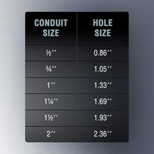 Load image into Gallery viewer, All-in-One Manual Knockout Punch Set - Conduit Sizes 1/2' to 2', Easy Operation