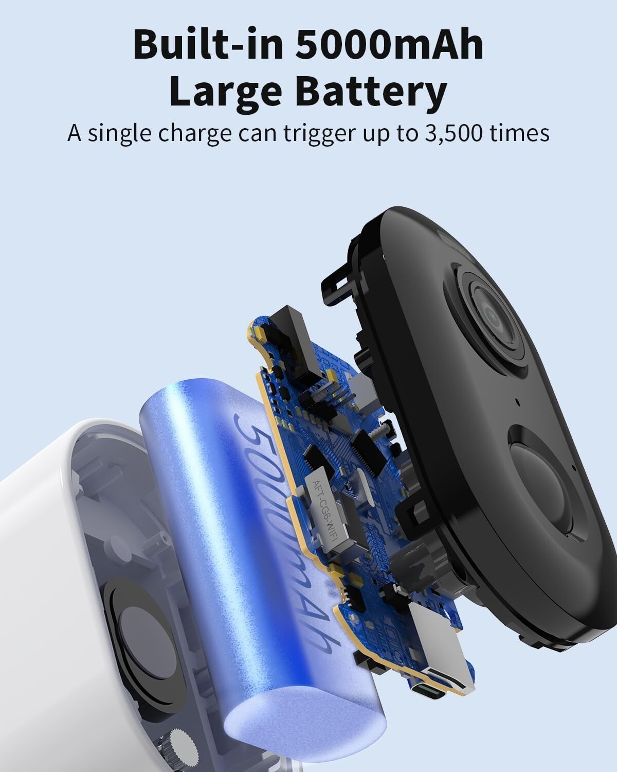 Battery Powered Outdoor Security Camera: Waterproof, 2-Way Talk, Solar Ready