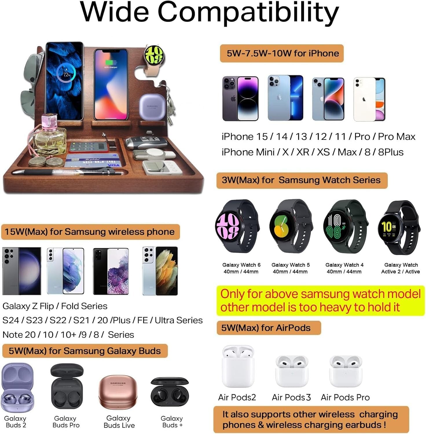 27W Wood Charging Station: 4-in-1 Fast Wireless Charger & Nightstand Organizer