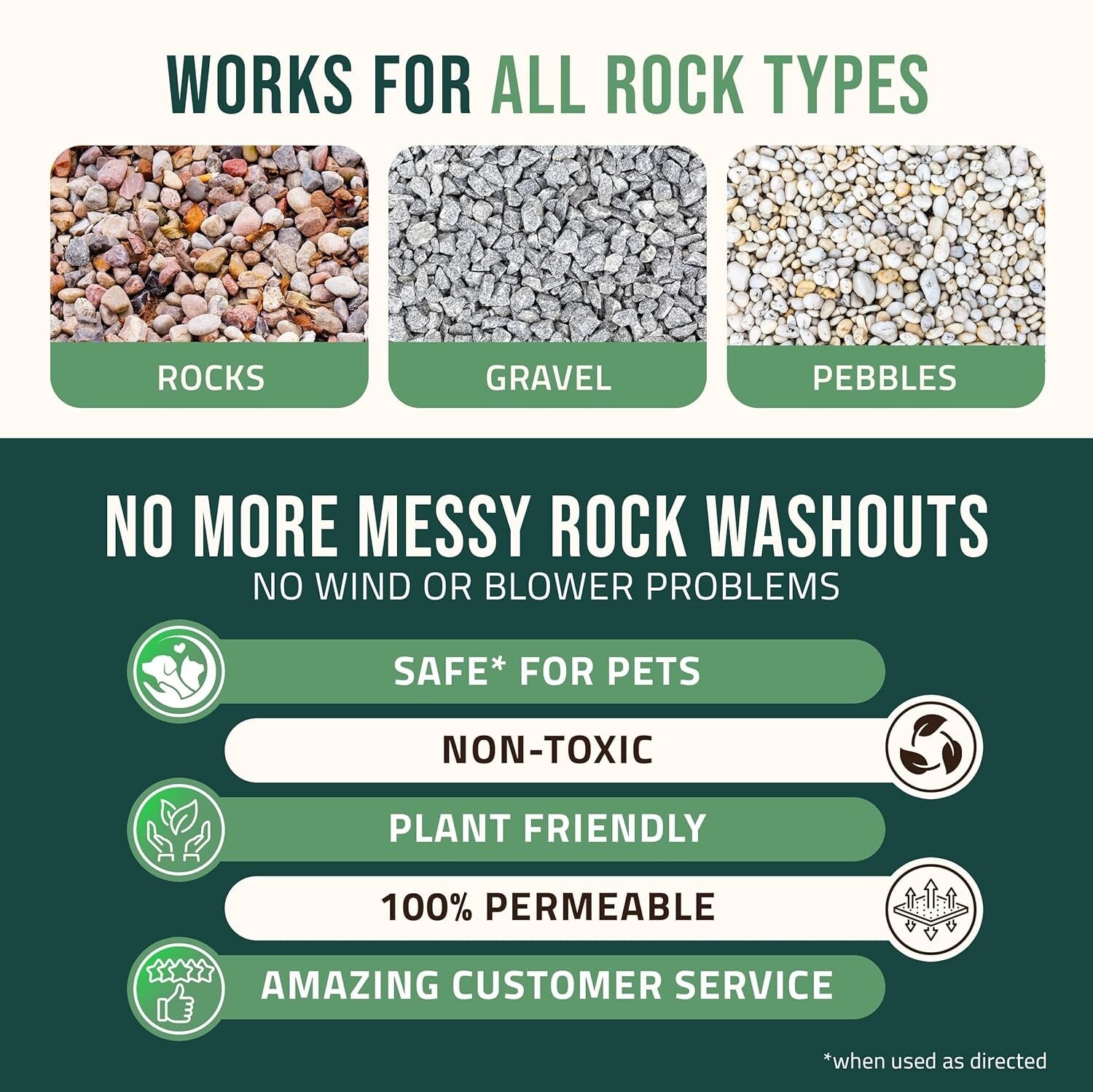 Powerful 2.5 Gallon Rock Glue - Easy Spray Application for Durable Landscaping