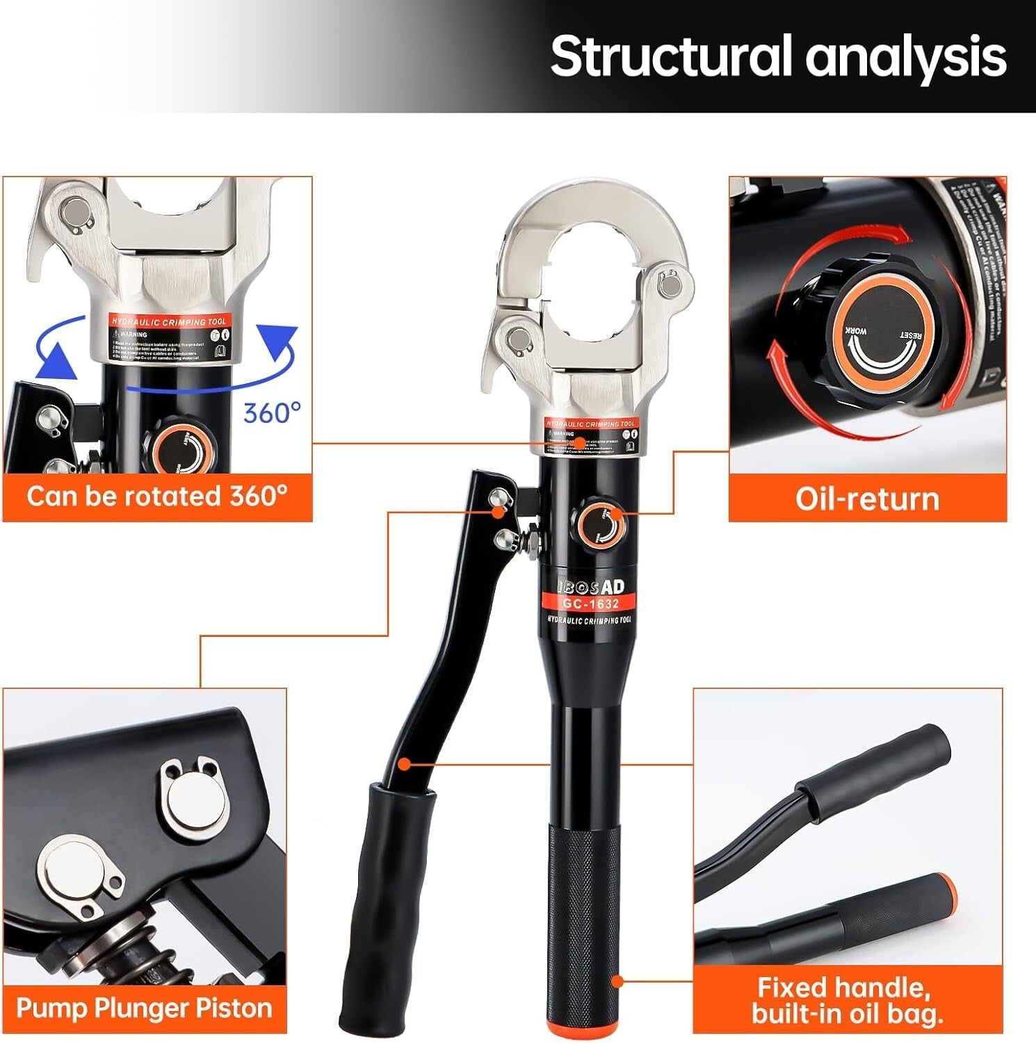 Professional Hydraulic Crimping Tool with 1/2, 3/4, 1 Inch Dies for PEX & Copper