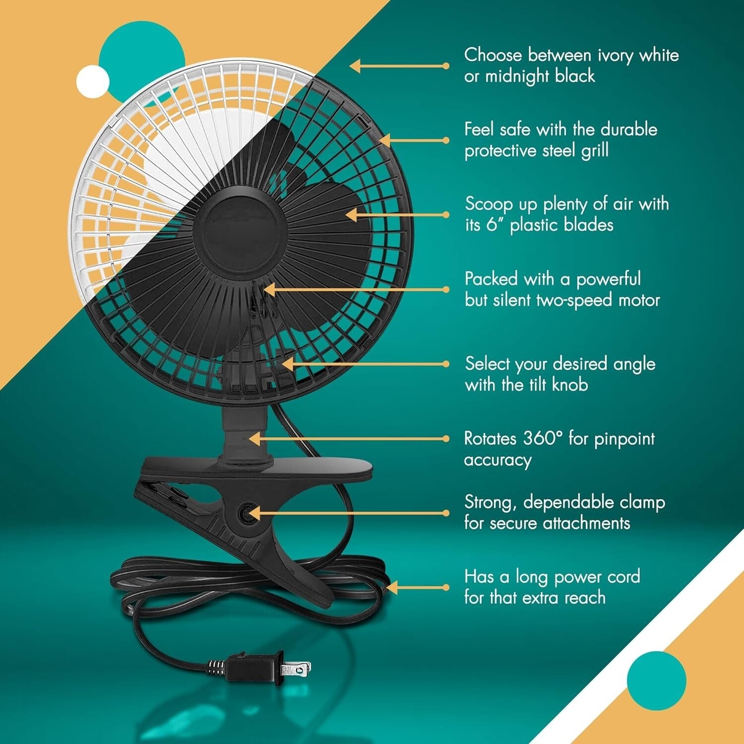 6-Inch Whisper Quiet 2-Speed Clip-On Fan with Safety Grill for Home & Office