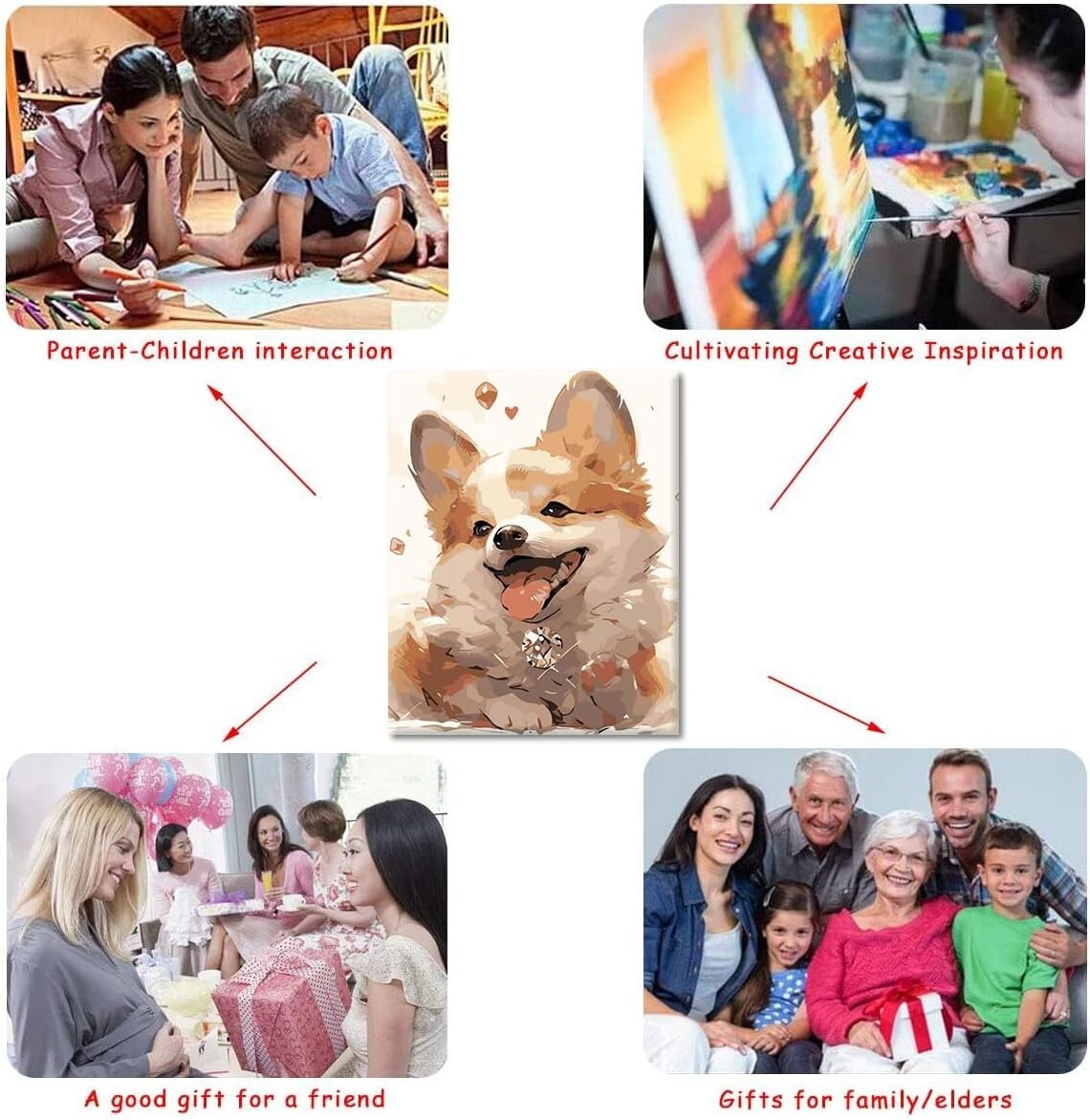 Complete Dog-themed Paint by Numbers Set - Framed Canvas & Brushes for Beginners