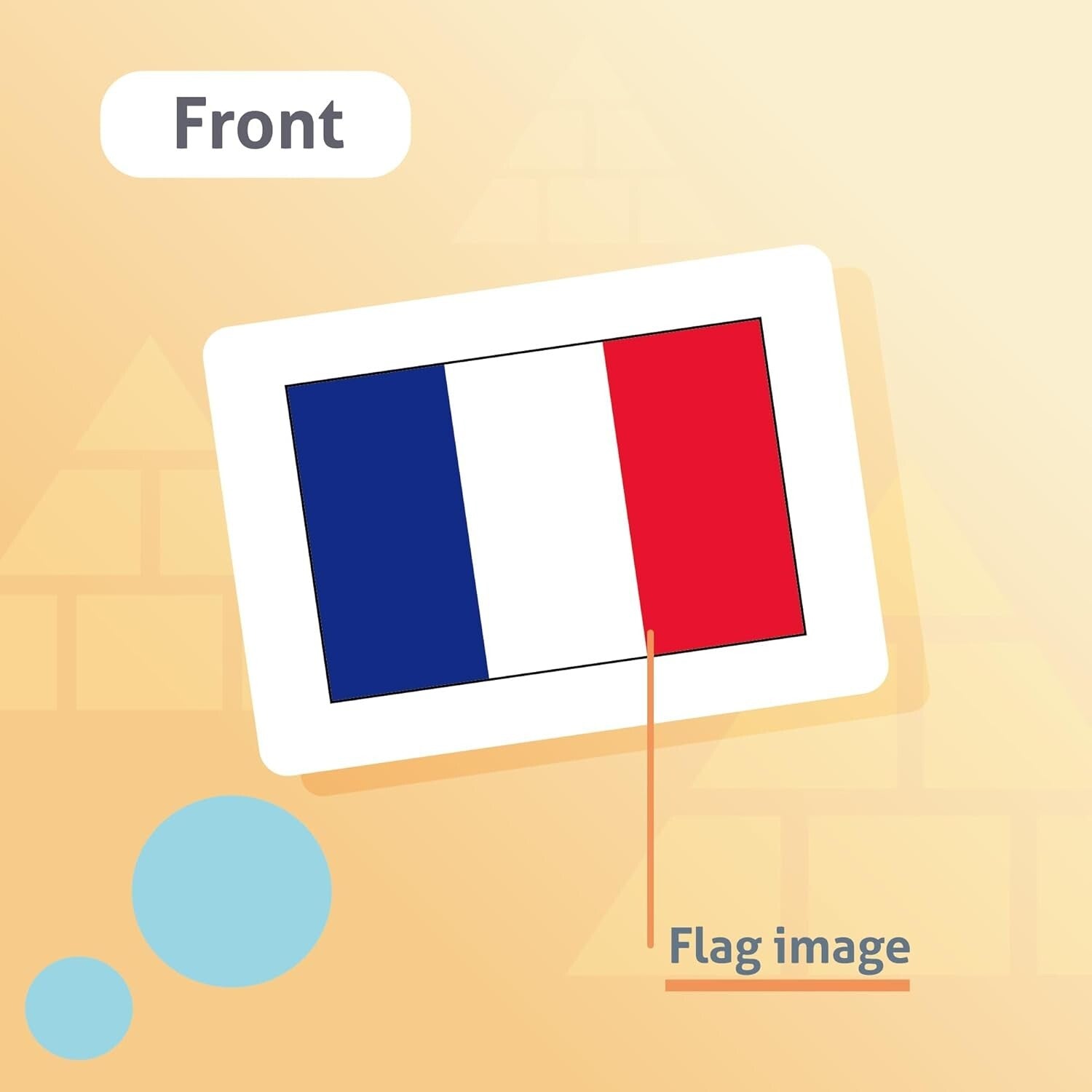 Durable Country Flags Flashcards Set - Perfect for Geography Lovers Ages 6+