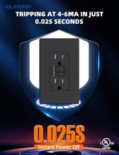 Load image into Gallery viewer, 6-Pack 15 Amp Self-Test GFCI Outlets - UL Listed with Child Safety Features