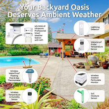 Load image into Gallery viewer, Advanced Ultrasonic Weather Station with Remote Monitoring &amp; Community Features
