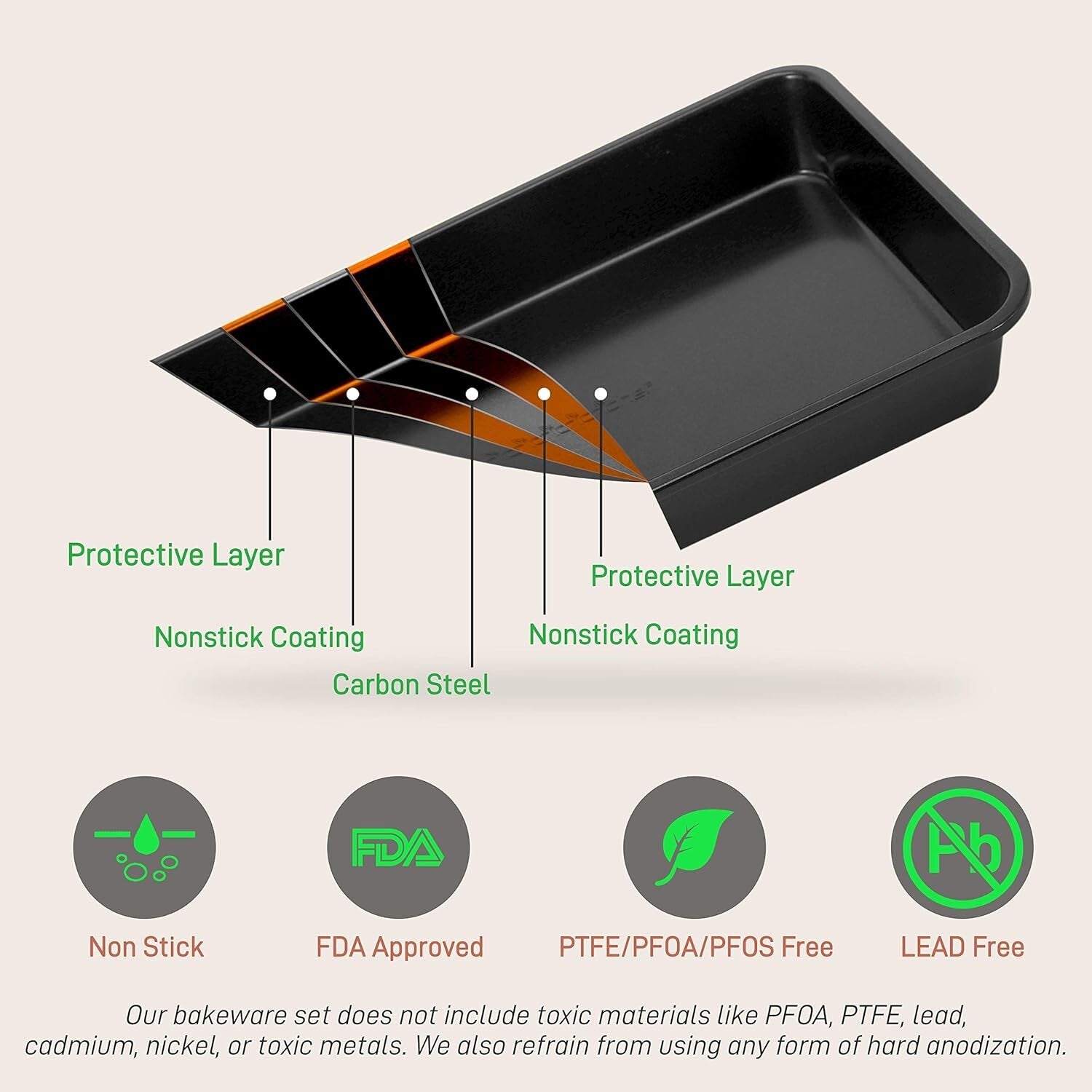 Black Carbon Steel 6-Piece Bakeware Set - Nonstick & Heat Resistant to 446°F