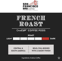 Load image into Gallery viewer, 80 Ct Compostable French Roast Coffee Pods - Compatible with Keurig 2.0 Brewers