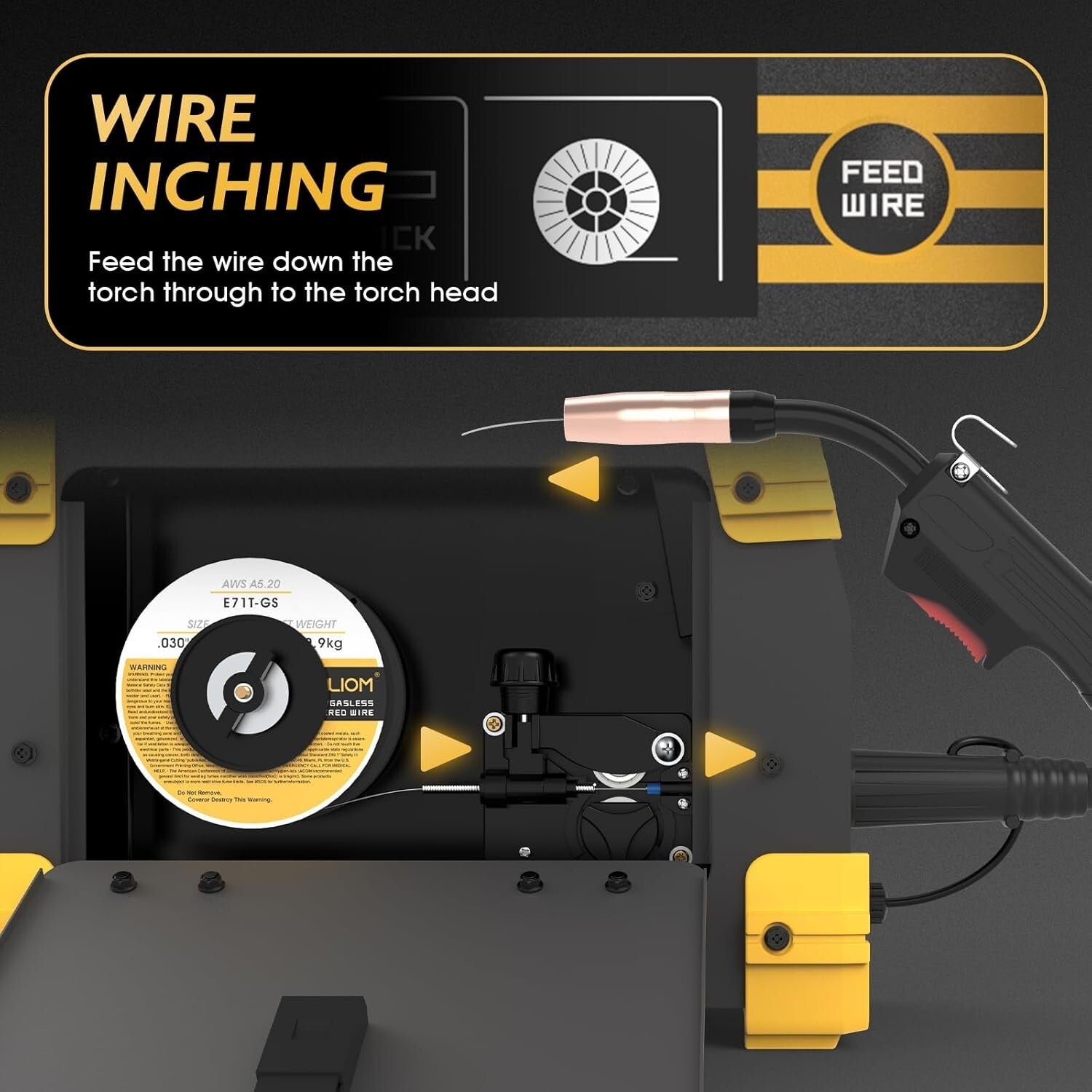 135A MIG Welder for Home & Professional Use - LCD, Gasless, 3-in-1 Functionality