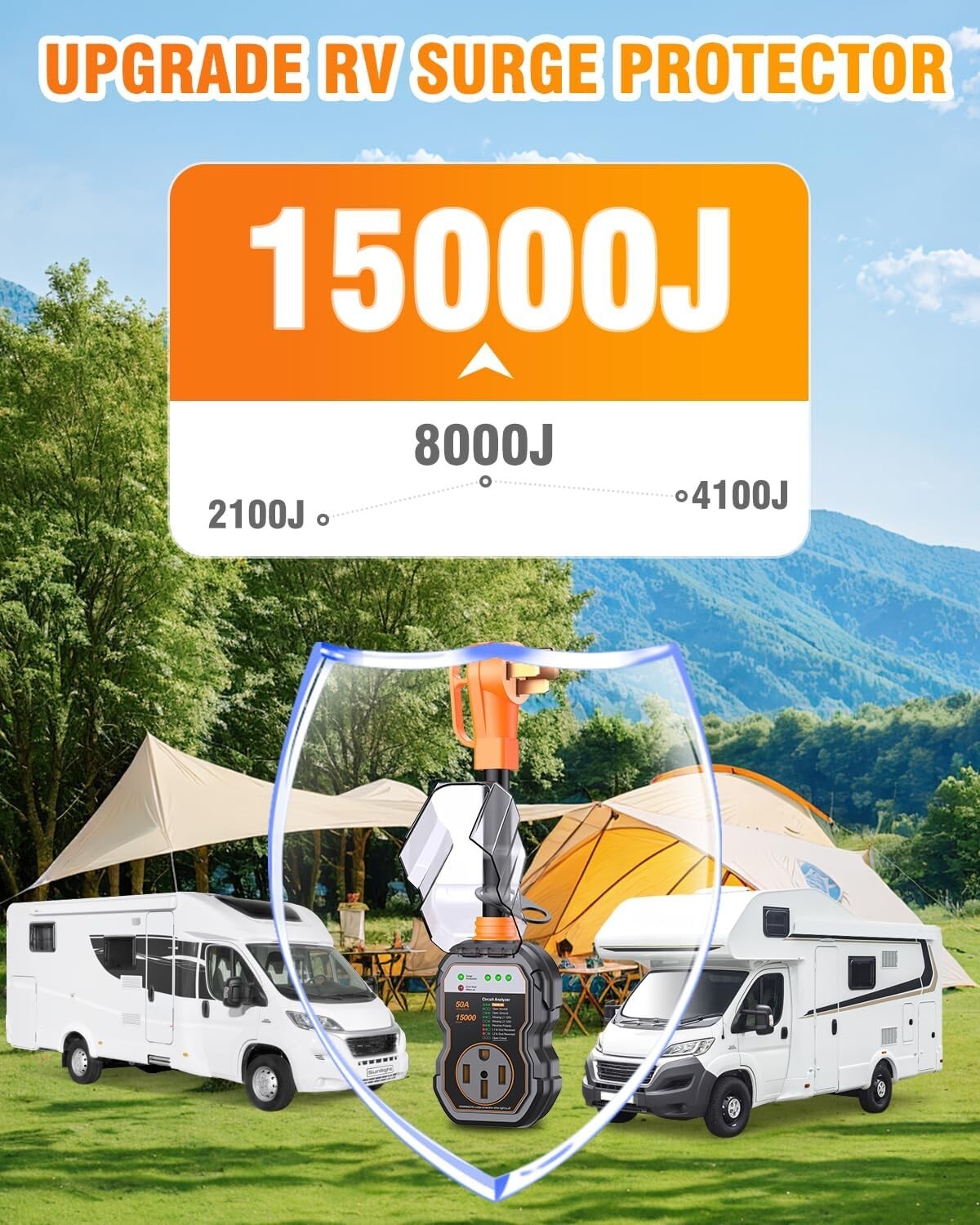 15000 Joules 50 Amp RV Surge Protector with Circuit Analyzer & Waterproof Design