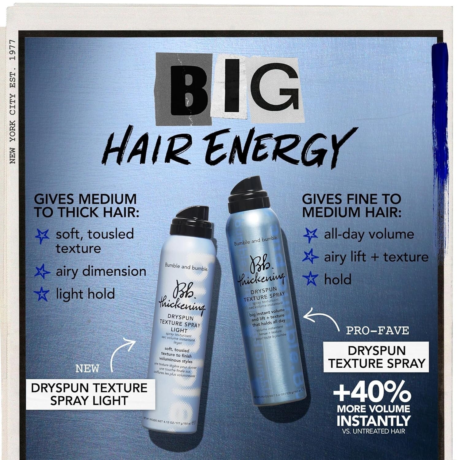 Airy Dimension Texture Spray - Safe & Effective for Curly to Straight Hair 150ml