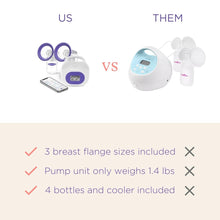 Load image into Gallery viewer, Ultimate Comfort: Smartpump 3.0 Double Electric Breast Pump with App Tracking