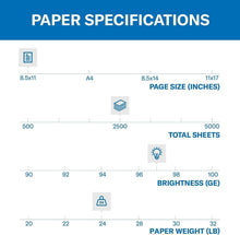 Load image into Gallery viewer, Sustainable Premium Printer Paper – 24 lb, 8.5x11, 2500 Sheets, Made in USA