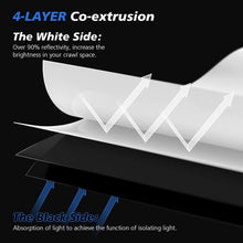 Load image into Gallery viewer, Durable 10' x 100' Black &amp; White Panda Film - Multi-Purpose Vapor Barrier Cover