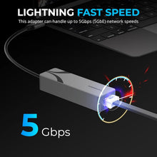 Load image into Gallery viewer, 5GbE USB-C Ethernet Adapter with Rugged Aluminum Body for Fast Connectivity