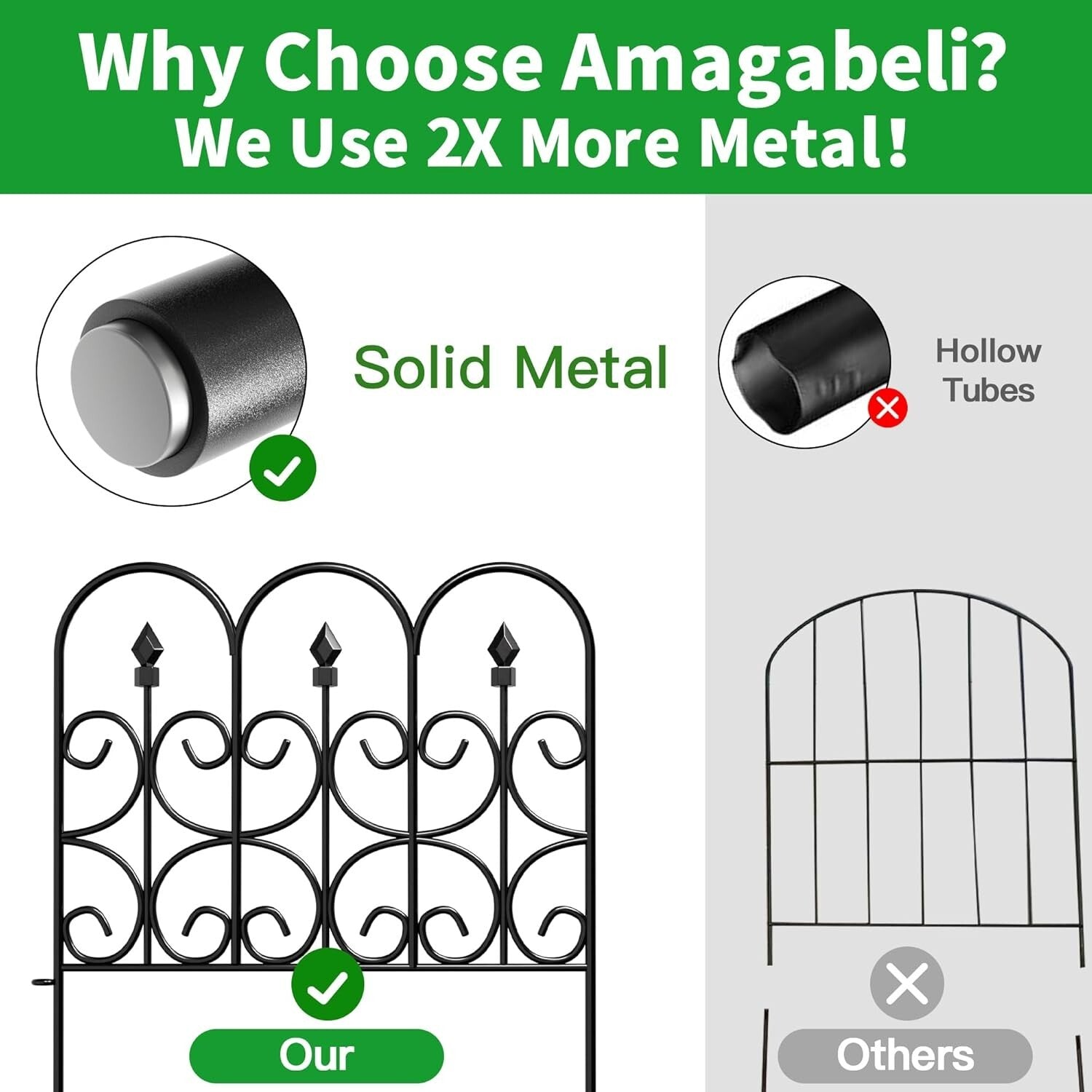 Stylish 10ft Decorative Garden Fence - 5 Rustproof Panels, Easy Storage Design