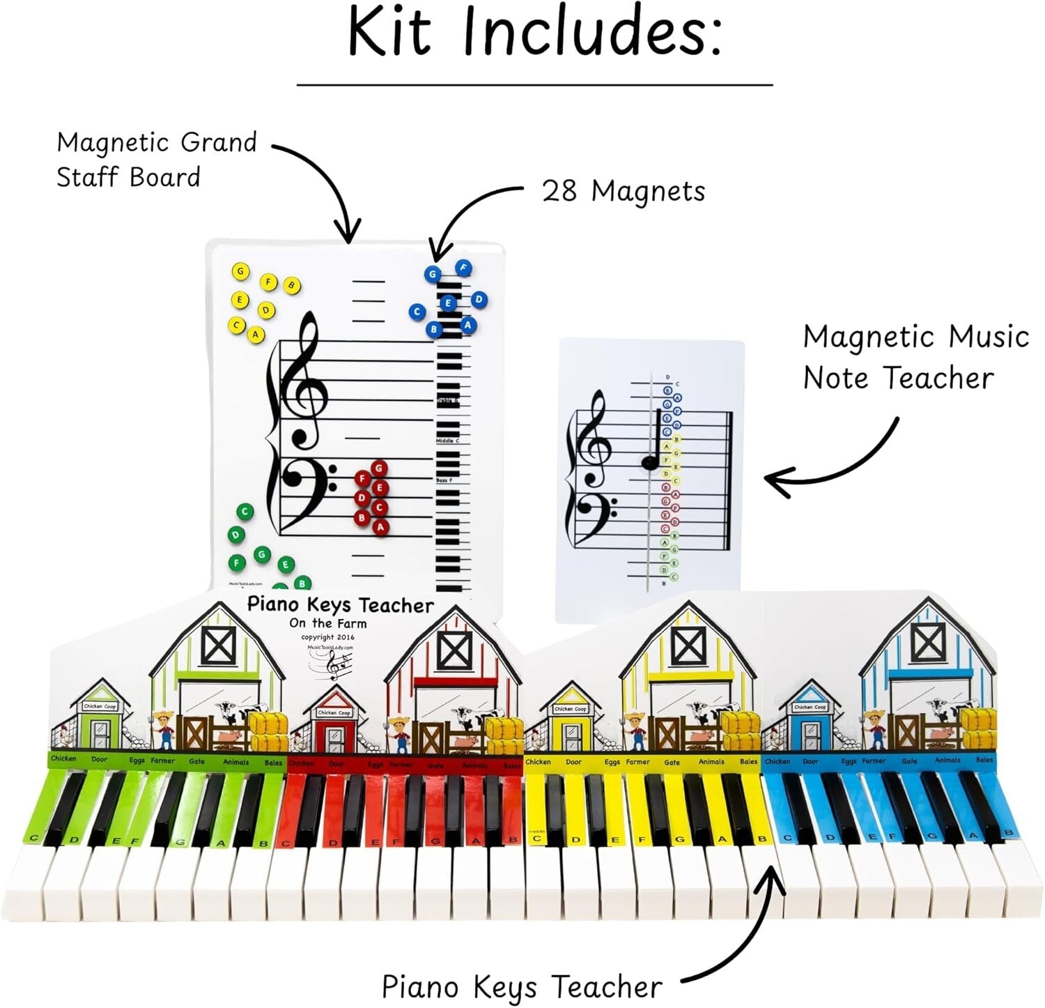 Reusable Piano Teaching Aids with Magnetic Board & Music Note Stickers for Kids