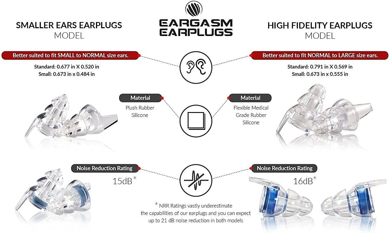 Custom Fit Earplugs for Smaller Ear Canals - Noise Protection for All Activities