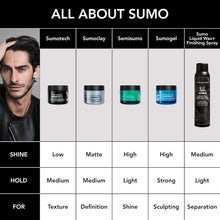 Load image into Gallery viewer, Moldable Hair Clay with Matte Texture - Lightweight, Safe Formula for Styling