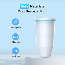 Load image into Gallery viewer, Versatile 4-Pack of NSF Certified Water Filters for Enhanced Taste &amp; Safety