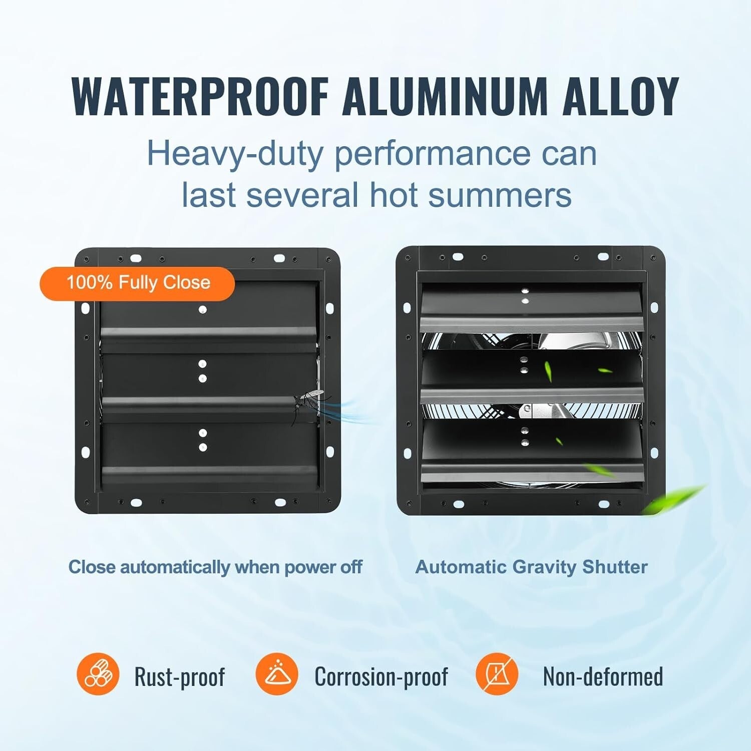 ETL Listed 10-Speed Exhaust Fan with Temperature & Humidity Control - 820 CFM
