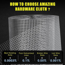 Load image into Gallery viewer, Hot-Dip Galvanized 23 Gauge Hardware Cloth - 1/4" Mesh, 100 Feet Long Roll