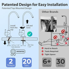 Load image into Gallery viewer, Transform Your Drinking Water with Black Alkaline 6-Stage RO System - Easy Setup