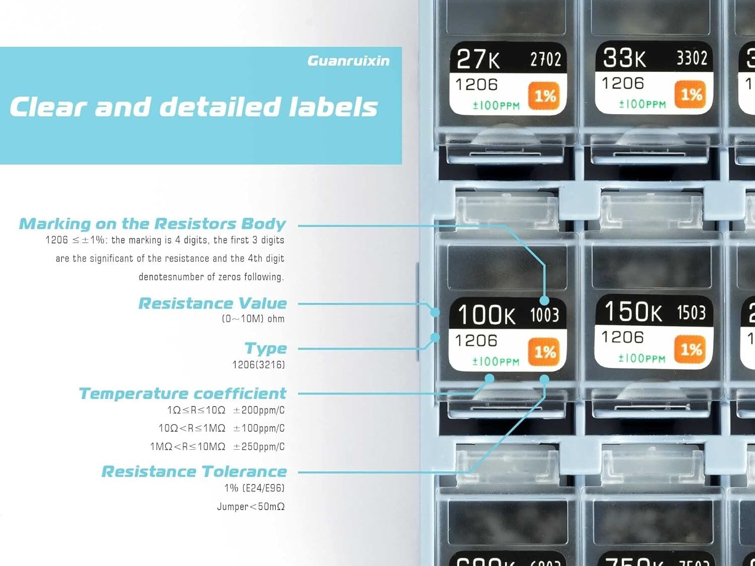 1206 SMD Resistor Kit: 7200 Pieces, 72 Values - 1% Tolerance, Upgraded Storage