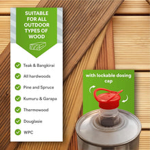 Load image into Gallery viewer, Danish Craftsmanship Teak Oil - 84.5 Oz for Lasting Outdoor Wood Protection