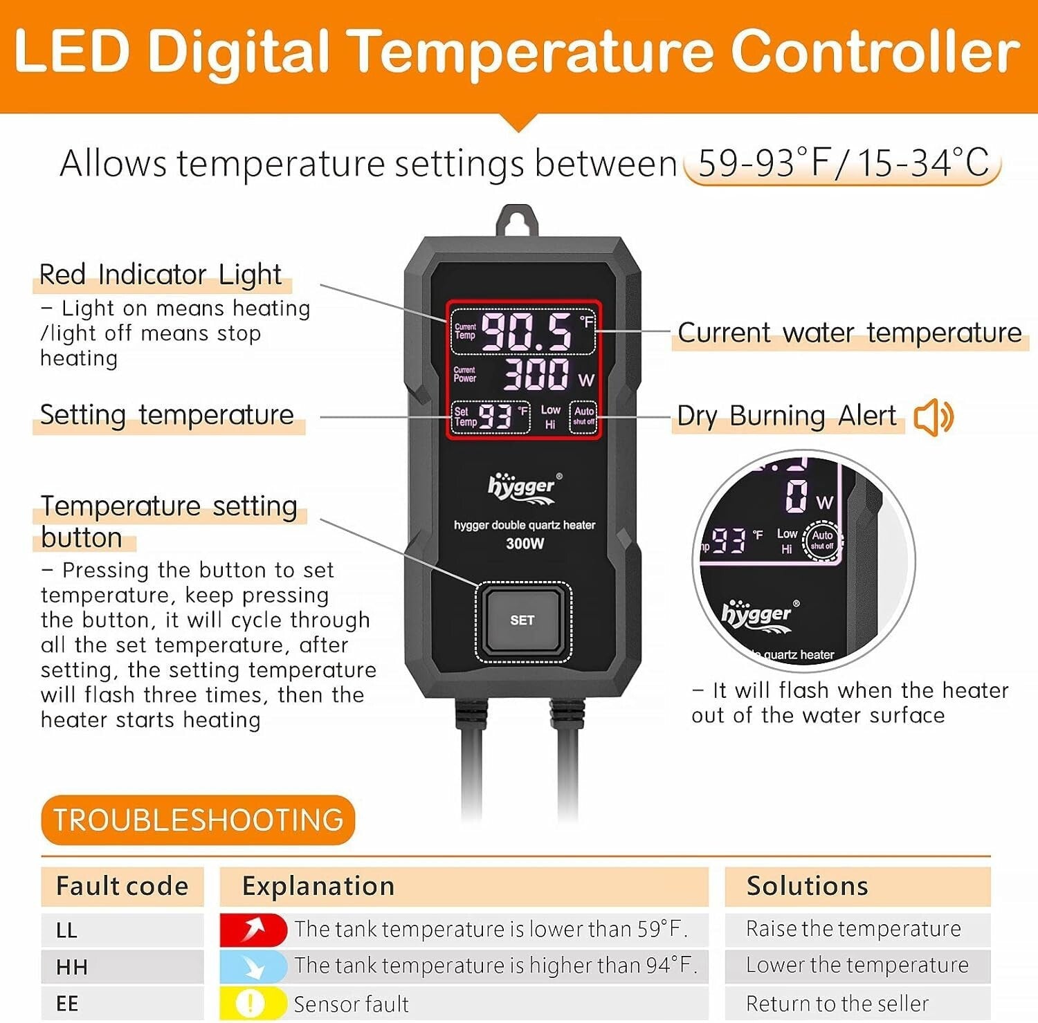 Smart Aquarium Heater with LED Controller - Prevents Overheating & Fish Burns