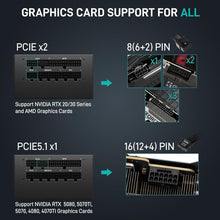 Load image into Gallery viewer, GM850 80 Plus Gold Certified Power Supply - 850W Gaming PSU with Modular Design