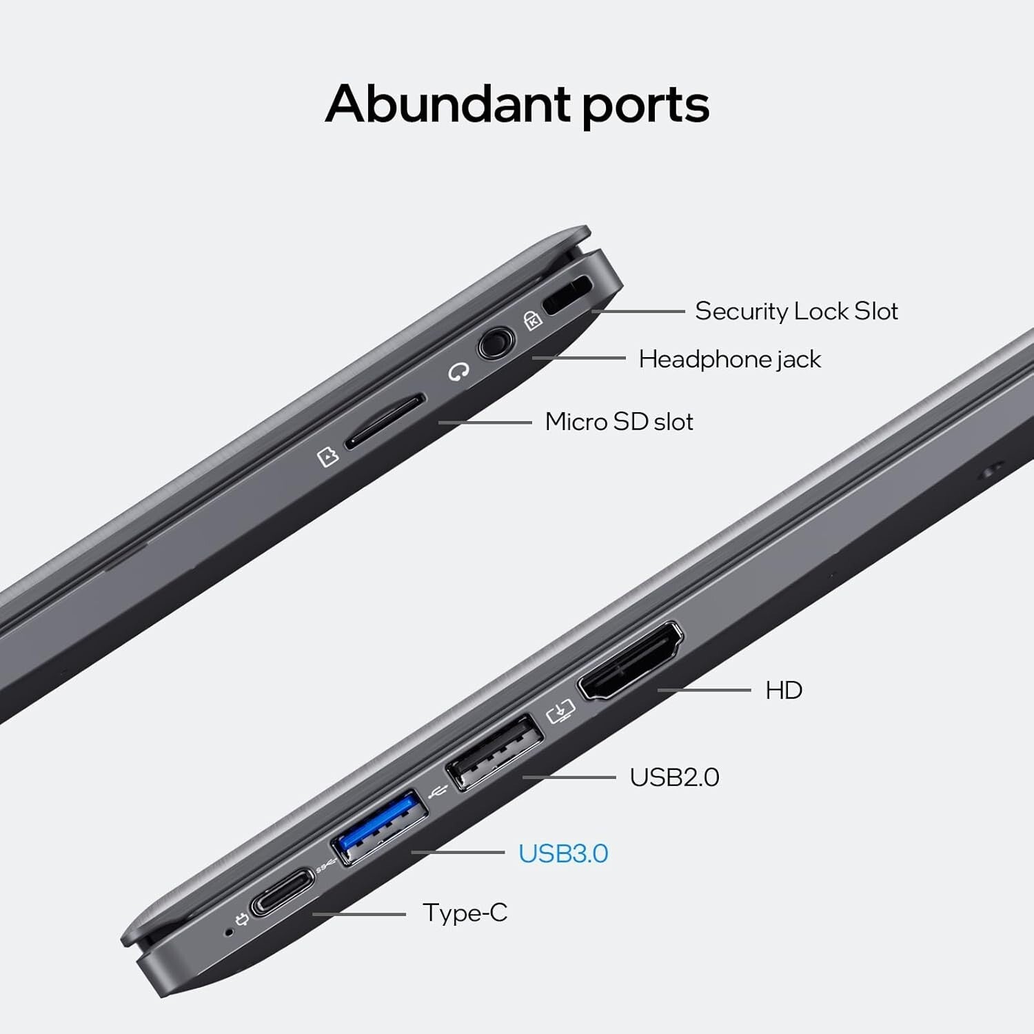Complete Computing Package: 15.6-Inch Laptop with Office 2024, 16GB RAM, SSD
