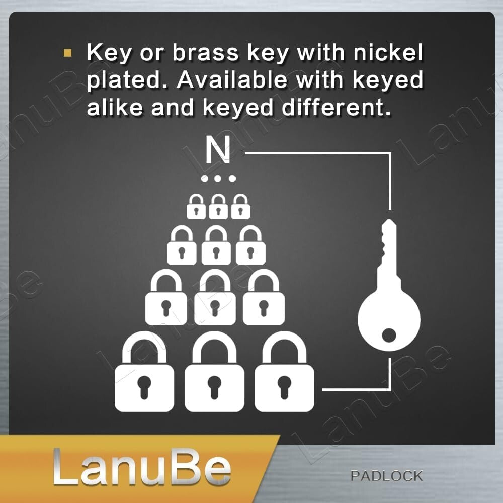 Shackleless Keyed Alike Padlocks - 120 Pack with Brass Cylinder & Long Shackle