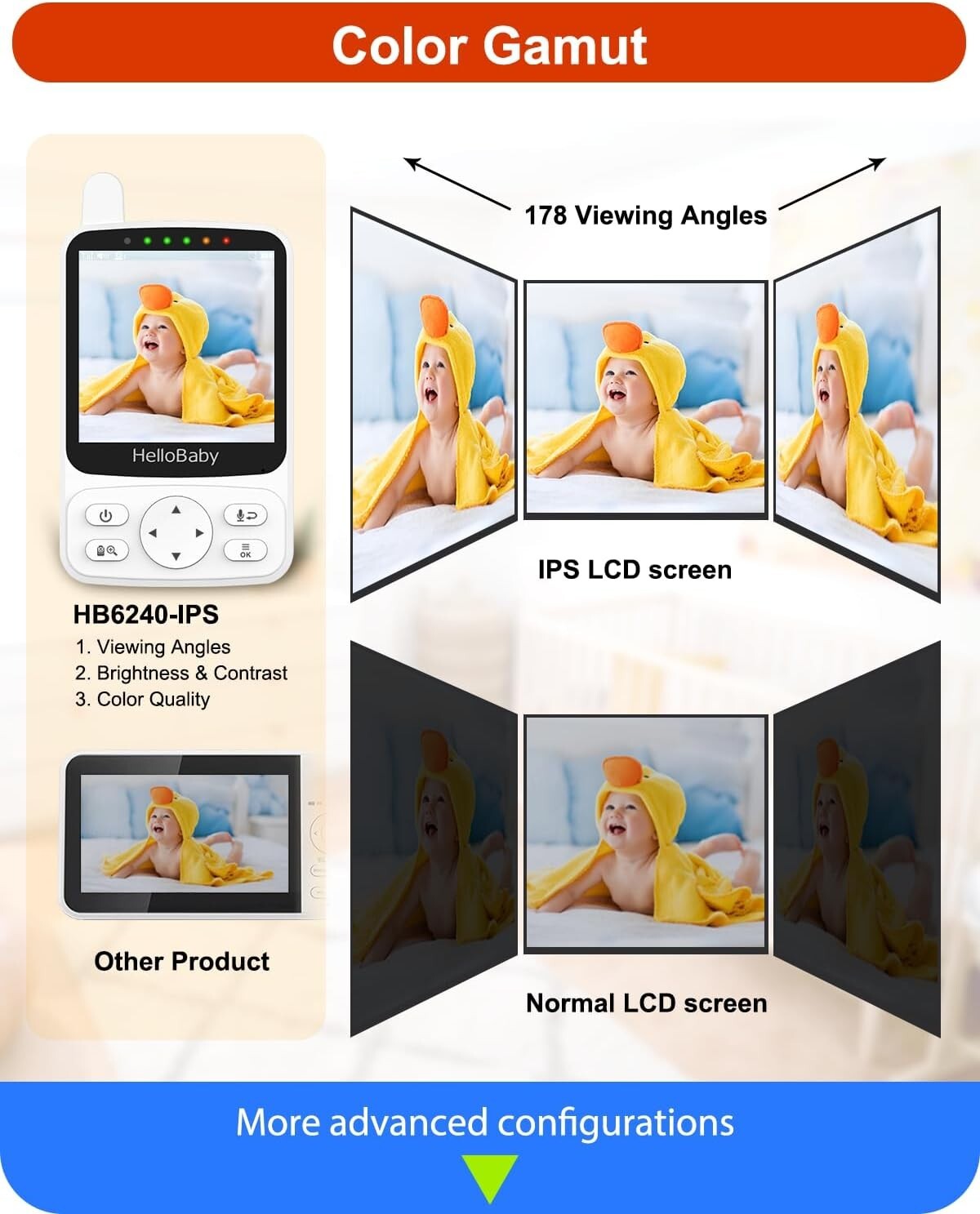 2-Way Talk Baby Monitor with PTZ, Night Vision & 26-Hour Battery Life for Travel