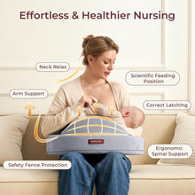 Load image into Gallery viewer, Versatile Nursery Nursing Pillow - Safety Design &amp; Cozy Memory Foam Support