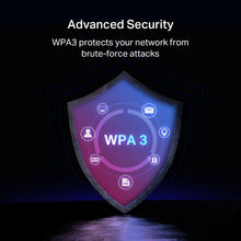 Load image into Gallery viewer, WiFi 7 BE9300 PCIe Card: Tri-Band Wireless &amp; Bluetooth 5.4 for Powerful Desktops