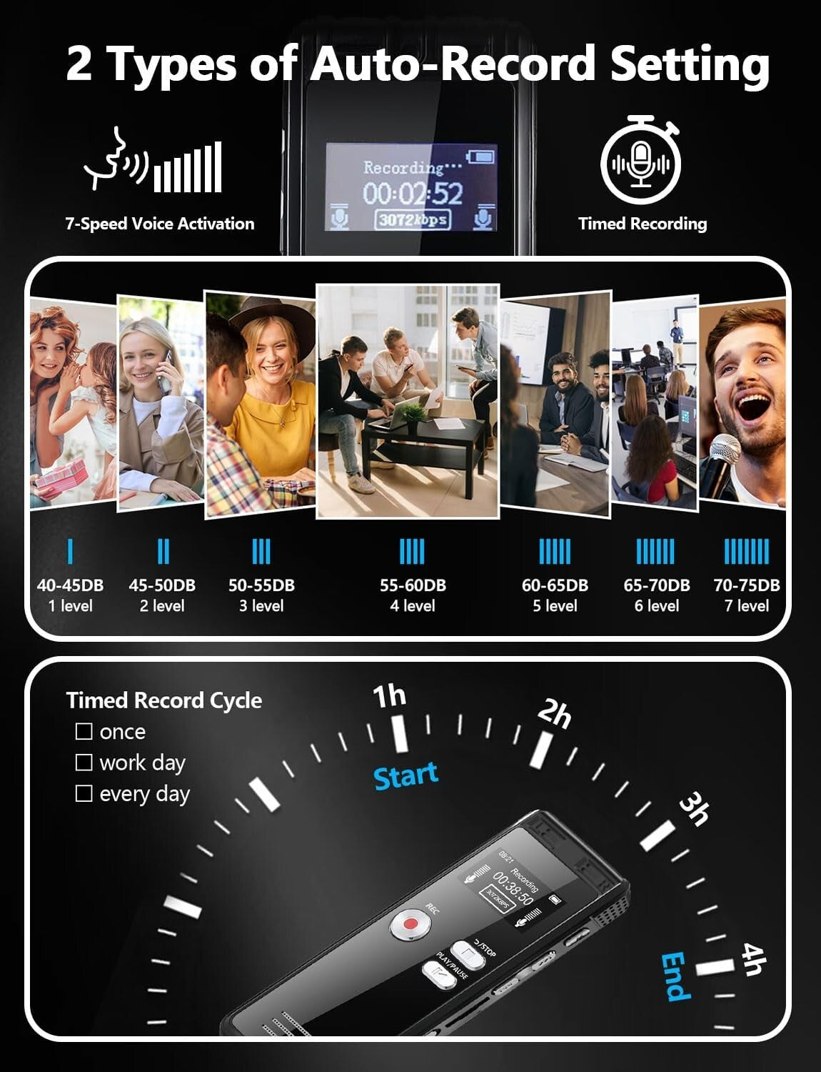 Compact HD Digital Voice Recorder - 128GB, Voice-Activated with 3072kbps Quality