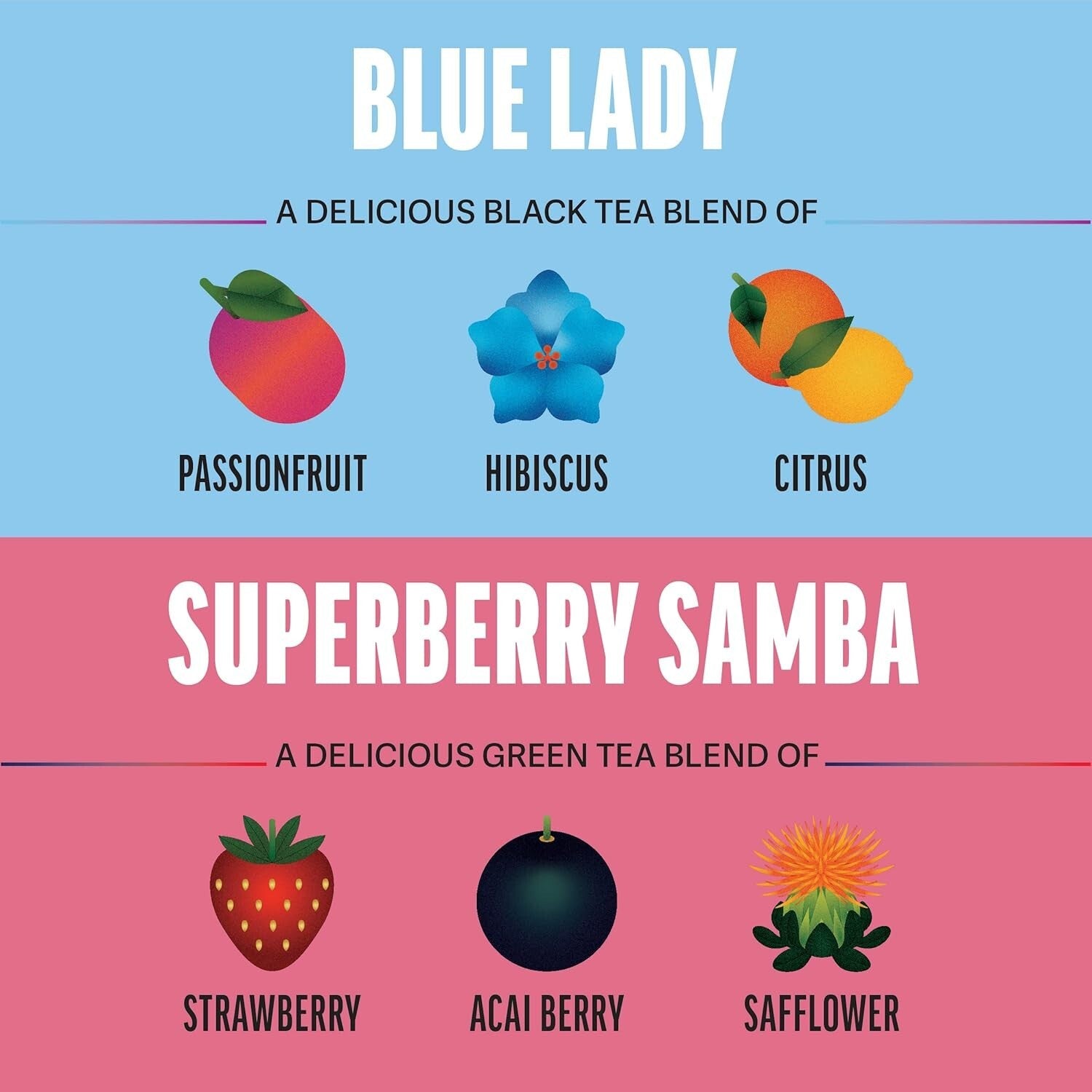 High Caffeine Energy Tea Sampler - Keto-Friendly 80 Bags of Black & Green Tea