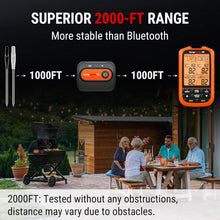 Load image into Gallery viewer, RF 2000FT Meat Thermometer with Color-Coded Probes - Ideal for Grilling Outdoors