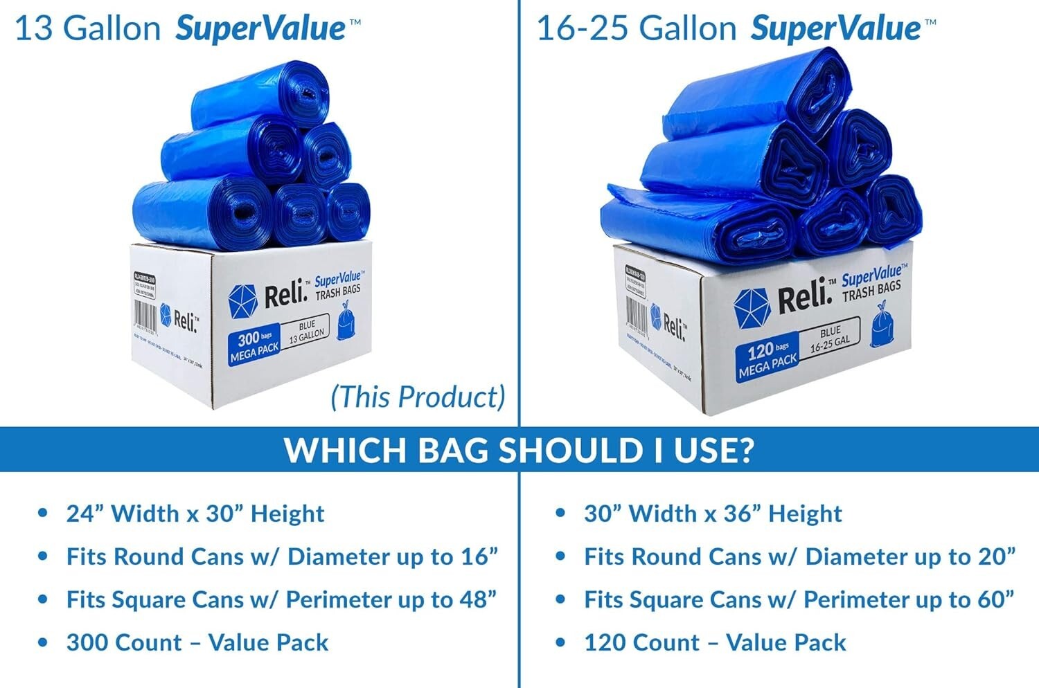 Durable 13 Gallon Blue Recycling Trash Bags | 300 Count - Leak Proof Design
