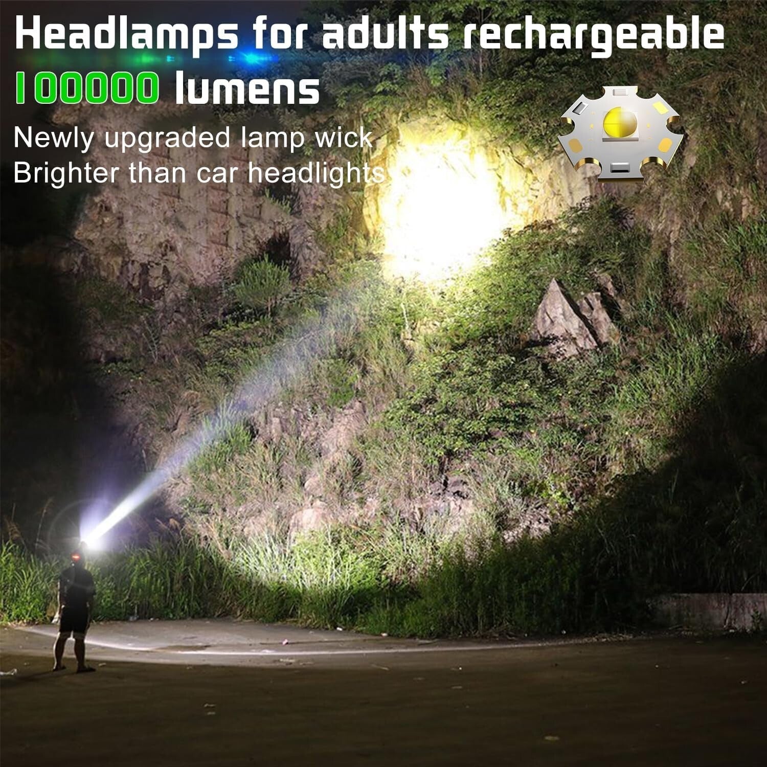 Adjustable 90° Waterproof LED Headlamp Set - Rechargeable & Ideal for Camping