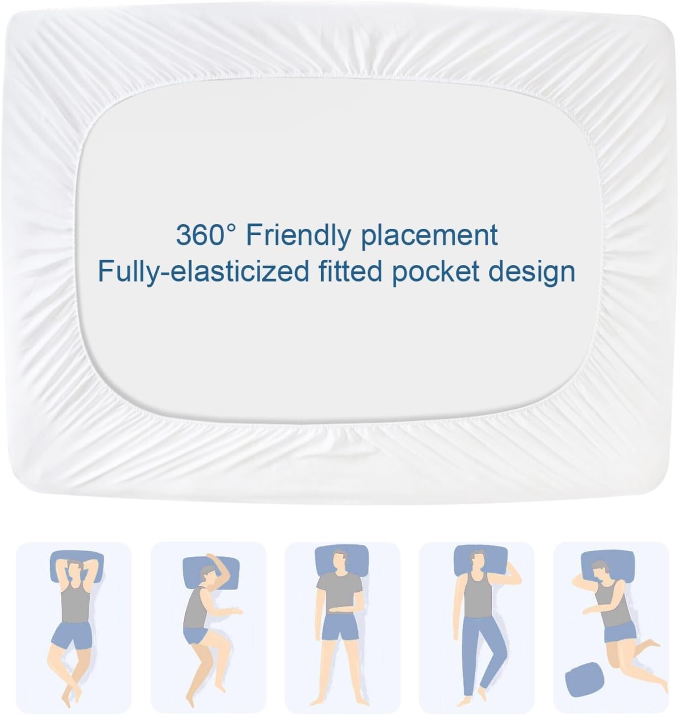 Deep Pocket Waterproof Split Top King Mattress Protector with Stain Protection