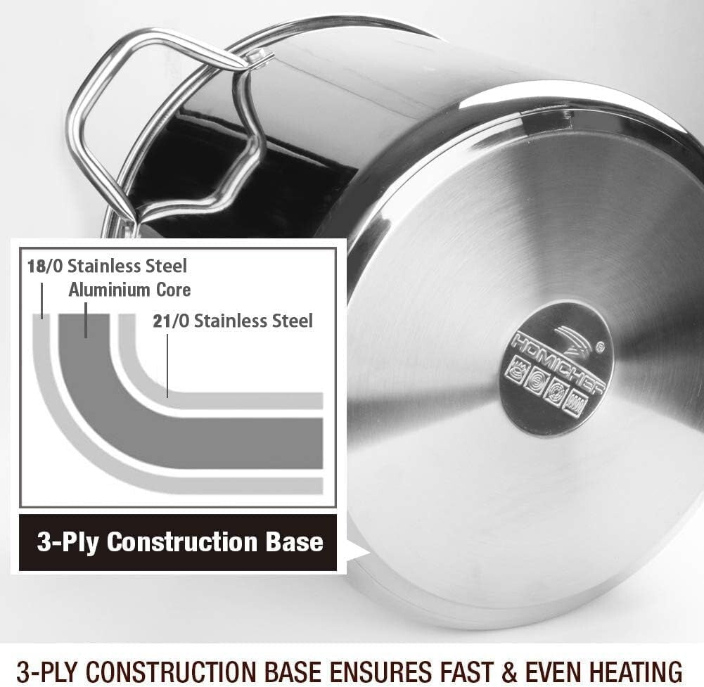 Durable Nickel-Free Stainless Steel Stock Pot - 6 Quart with Ergonomic Handles