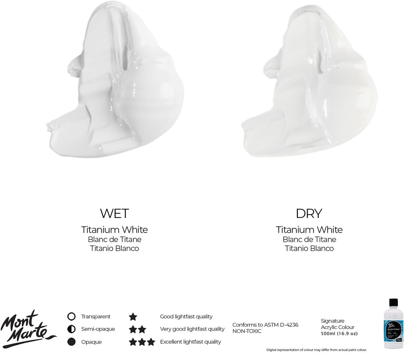 Artists’ Dream: 12 Semi-Matte Fast-Drying Acrylic Paints, 500ml Bottles