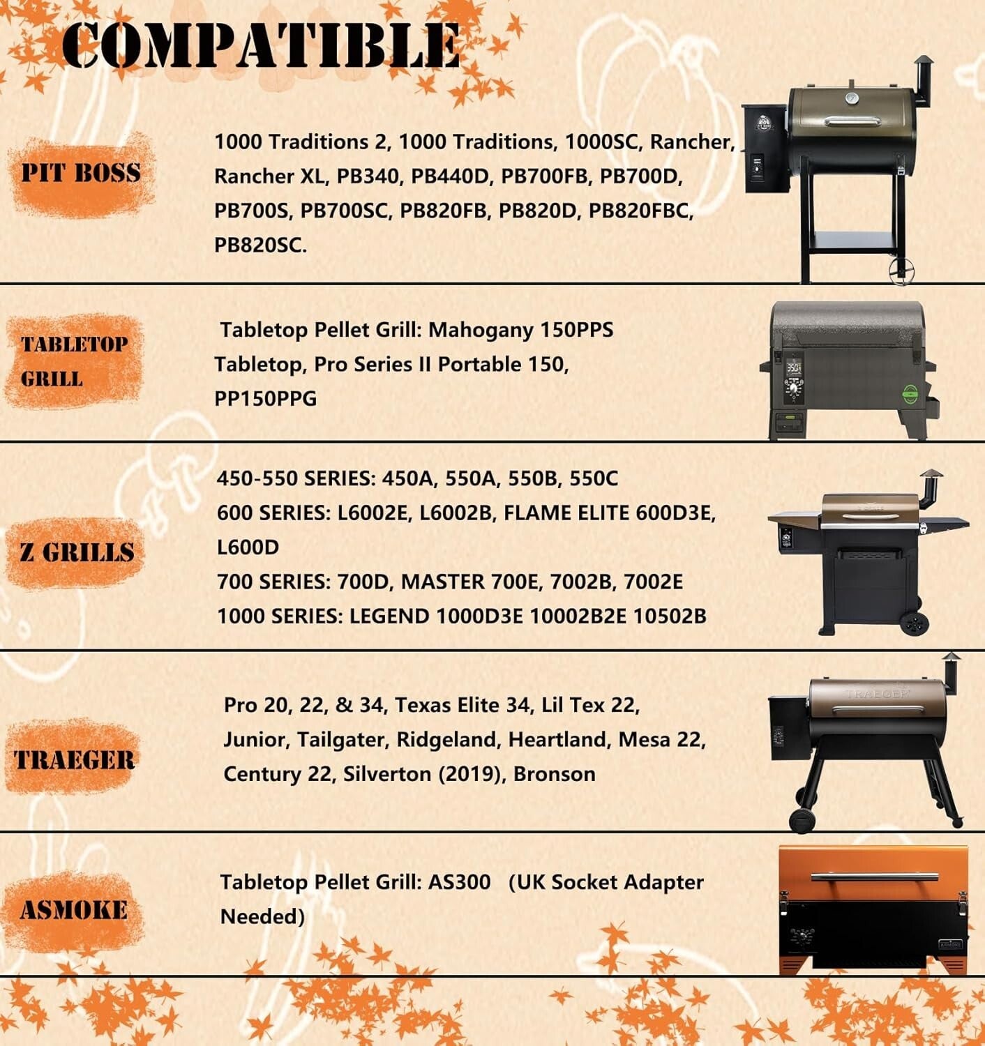 Advanced Universal Grill PID Control Board: Precision Control and Smoke Options
