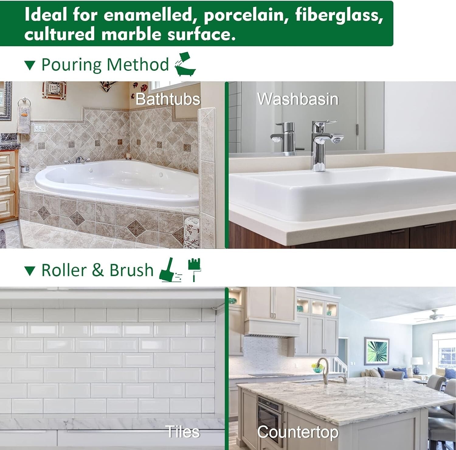 DIY Tub and Tile Refinishing Kit 3kg | Waterproof, Odor Blocking - White Finish