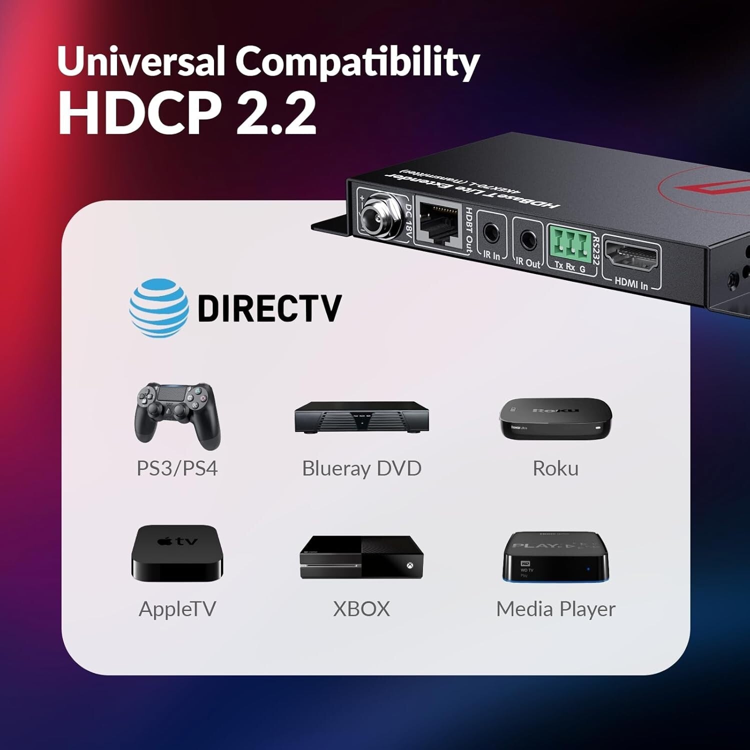 Professional HDBaseT HDMI Extender with Surge Protection for AV Installations
