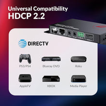 Load image into Gallery viewer, Professional HDBaseT HDMI Extender with Surge Protection for AV Installations
