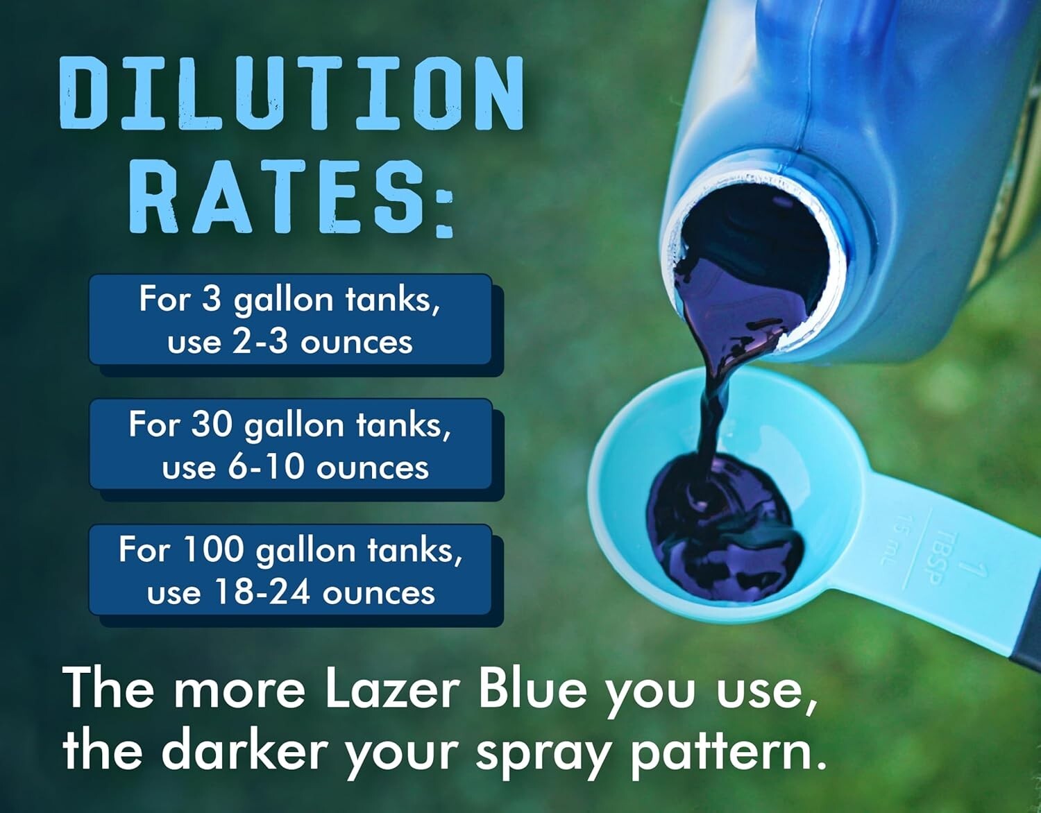 Lazer Blue Fertilizer Marking Dye - 1 Gallon Liquid for Accurate Applications